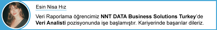 Esin Nisa Hız