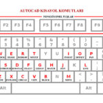 AutoCAD-Kisayol-Komutlari