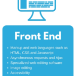 Front End Developer Ne İş Yapar