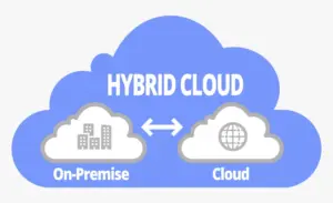 Hybrid Cloud Güvenlik Stratejileri Eğitimi